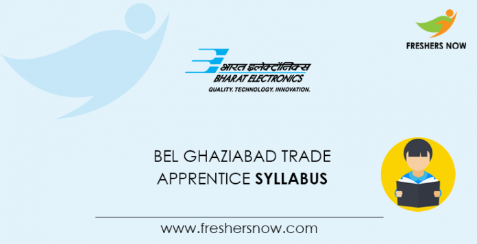 BEL Ghaziabad Trade Apprentice Syllabus
