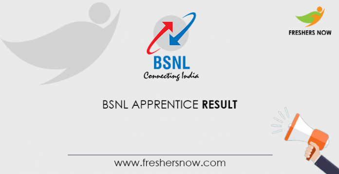 BSNL Apprentice Result