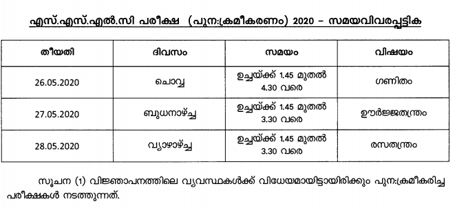 Kerala SSLC Time Table 2020 PDF (Released) | Kerala 10th Exam Dates