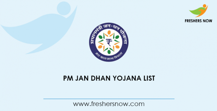 PM Jan Dhan Yojana List