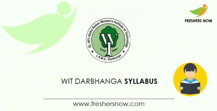 WIT Darbhanga CAT Syllabus