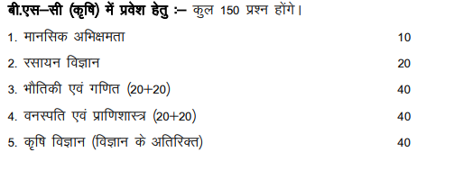 Udai Pratap College UG Entrance Exam Pattern