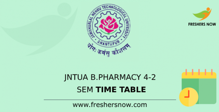 JNTUA B.Pharmacy 4-2 Sem Time Table