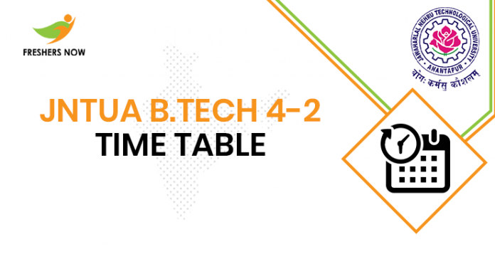 JNTUA B.Tech 4-2 Time Table