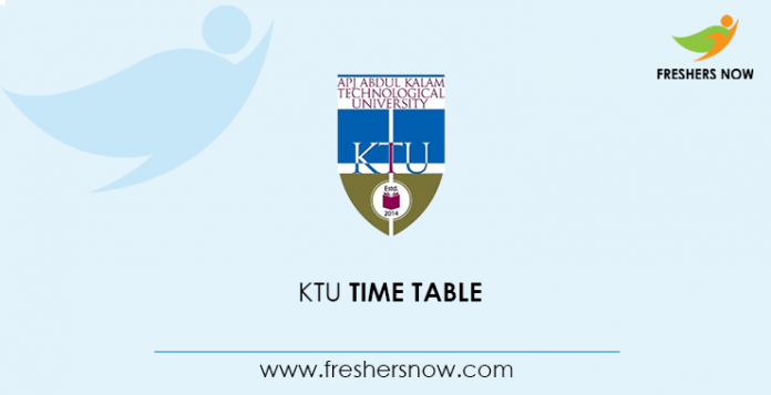 KTU Time Table