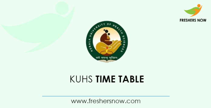 KUHS Time Table