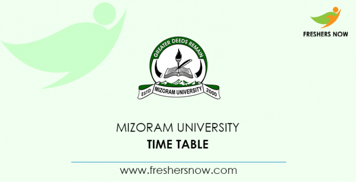 Mizoram University Time Table