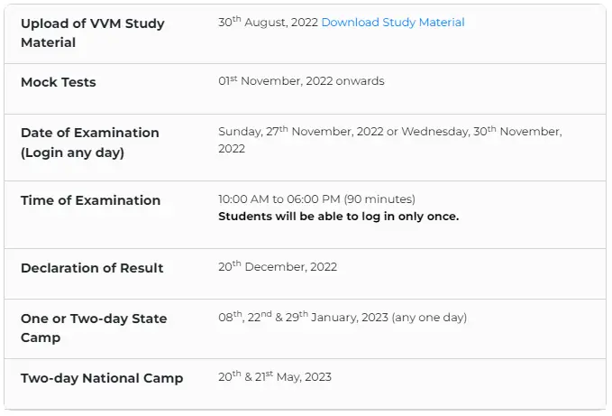 VVM Dates