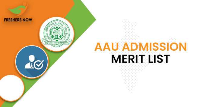 AAU Admission Merit List