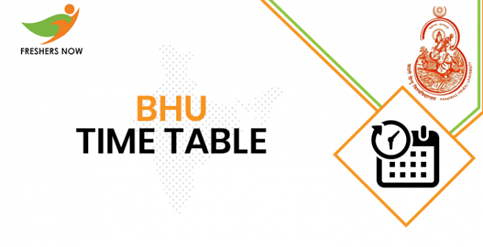 BHU Time Table