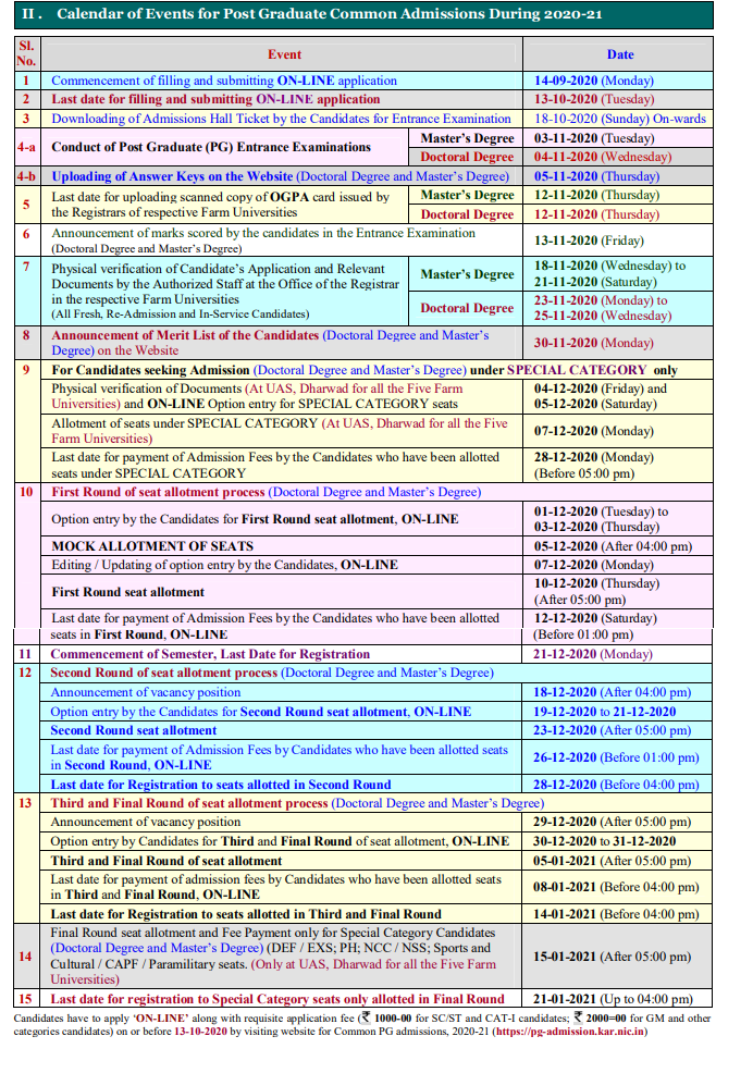 C-FIOAD-2020 Practice Test Online