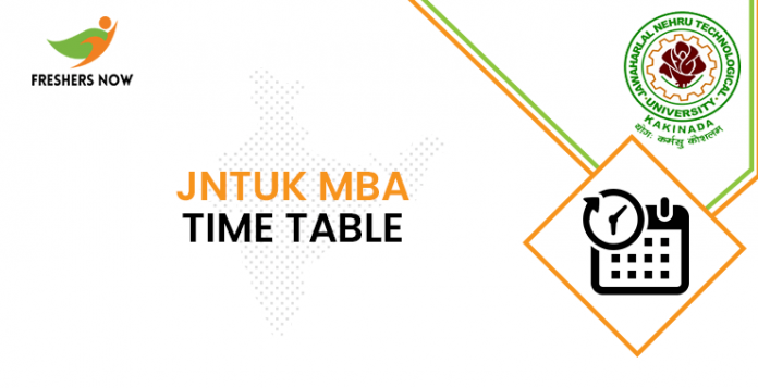 JNTUK MBA Time Table