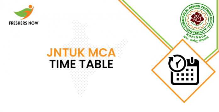 JNTUK MCA Time Table