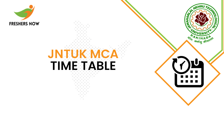 JNTUK MCA Time Table 2023 PDF Out 4th Sem R20 R19 R16 Reg