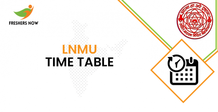 LNMU Time Table