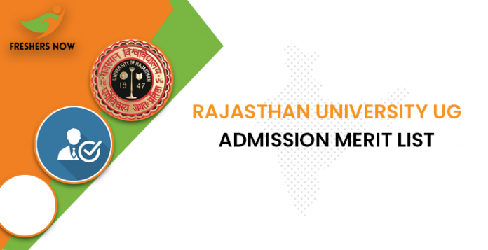 Rajasthan University UG Admission Merit List