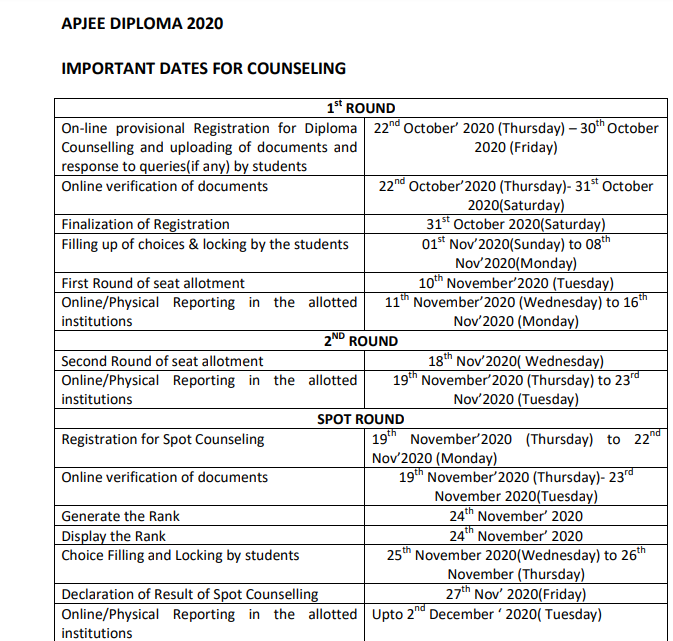 APJEE Counselling dates