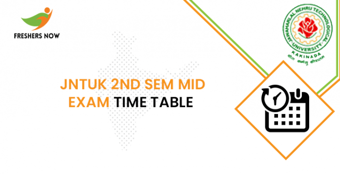JNTUK 2nd Sem Mid Exam Time Table