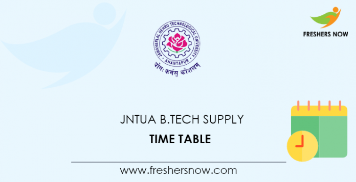 JNTUA B.Tech Supply Time Table