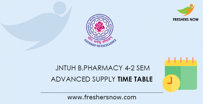 JNTUH B.Pharmacy 4-2 Sem Advanced Supply Time Table