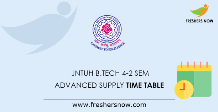 JNTUH B.Tech 4-2 Sem Advanced Supply Time Table