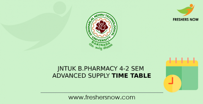 JNTUK B.Pharmacy 4-2 Sem Advanced Supply Time Table