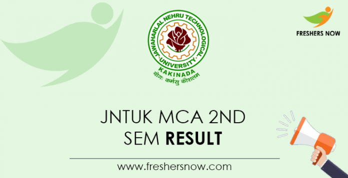 JNTUK MCA 2nd Sem Result