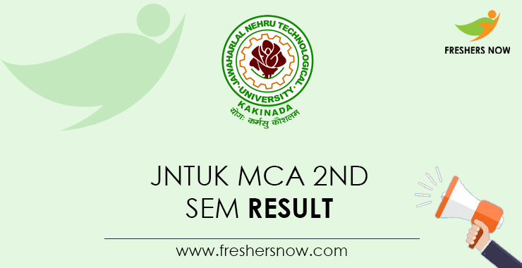 JNTUK MCA 2nd Sem Result 2023 OUT R20 R19 R16 Reg Supply