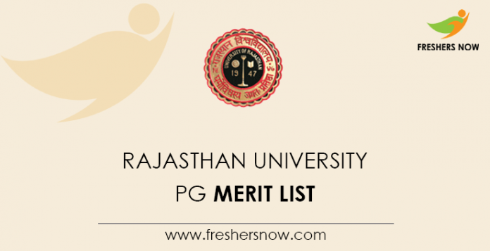 Rajasthan University PG Merit List