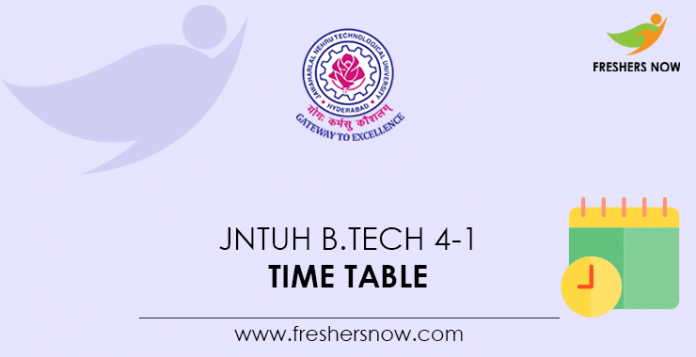 JNTUH-B.Tech-4-1-Time-Table