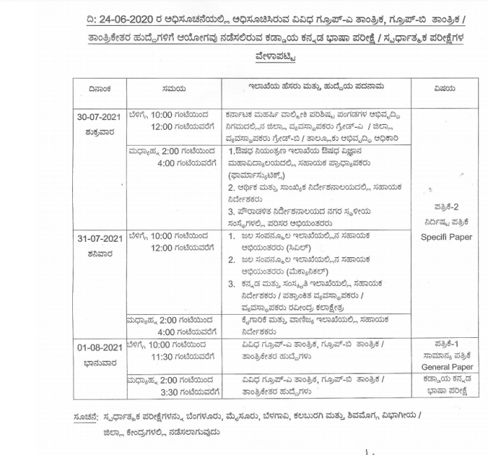 KPSC Group A & B Admit Card 2021 (Released) | Group A, B Exam Date