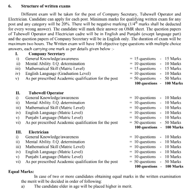 PWRMDC Exam Pattern