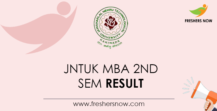 JNTUK MBA 2nd Sem Result 2023 for R19 R16 Exams