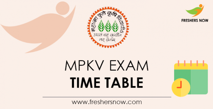 MPKV Exam Time Table