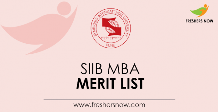 SIIB MBA Merit List