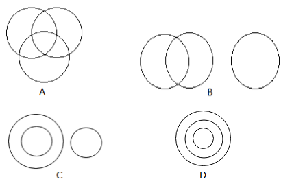 13th Question Diagram