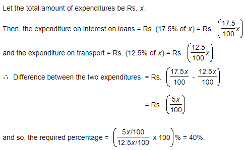 17.5 Answer Explanation