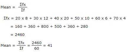 25th Answer Explanation