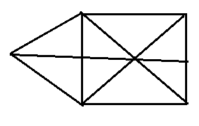 5th Question Diagram