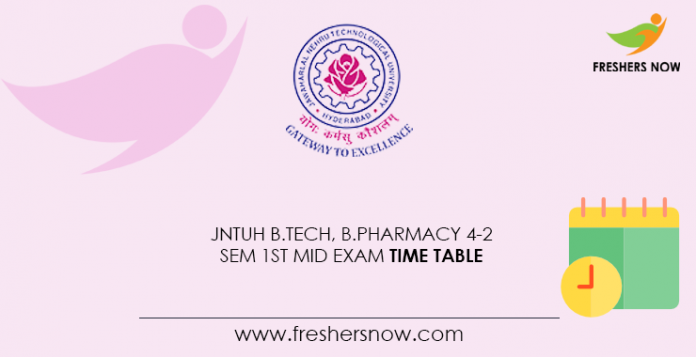 JNTUH-B.Tech,-B.Pharmacy-4-2-Sem-1st-Mid-Exam-Time-Table