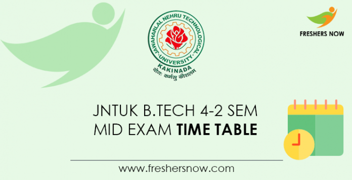 JNTUK B.Tech 4-2 Sem Mid Exam Time Table