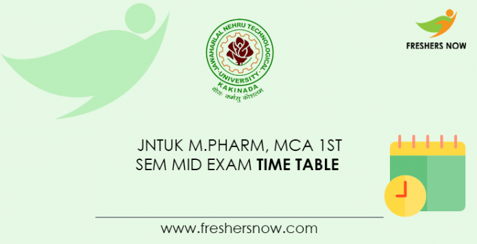 JNTUK-M.Pharm,-MCA-1st-Sem-Mid-Exam-Time-Table