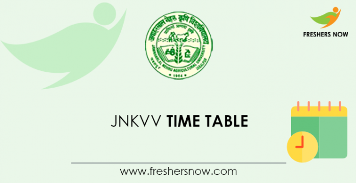 JNKVV-Time-Table