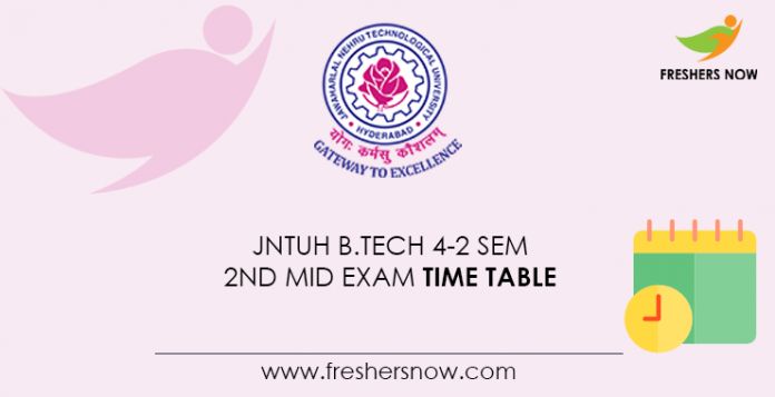 JNTUH B.Tech 4-2 Sem 2nd Mid Exam Time Table