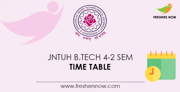 JNTUH B.Tech 4-2 Sem Time Table