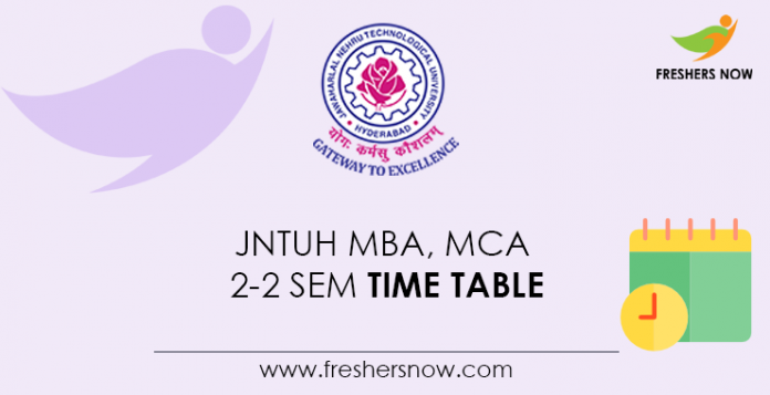 JNTUH-MBA,-MCA-2-2-Sem-Time-Table