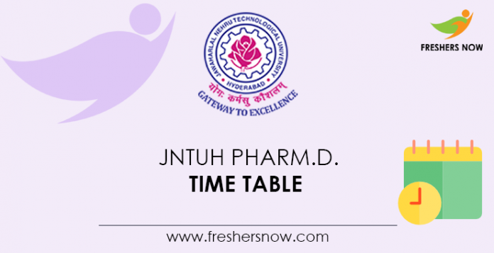JNTUH-Pharm.D.-Time-Table
