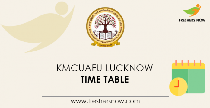 KMCUAFU Lucknow Time Table