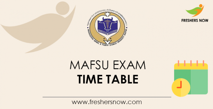 MAFSU Exam Time Table