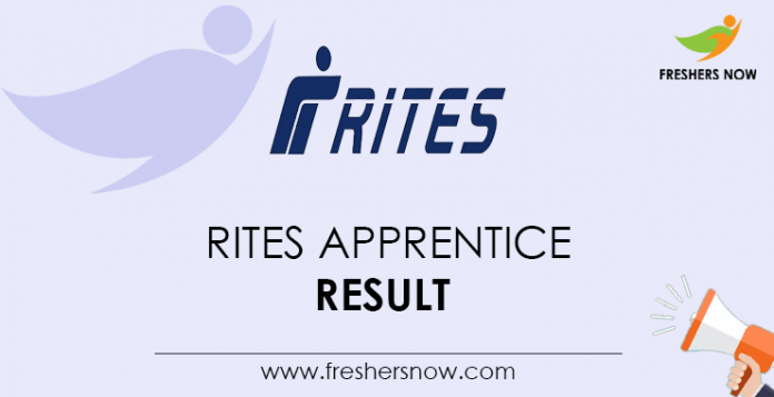 RITES-Apprentice-Result